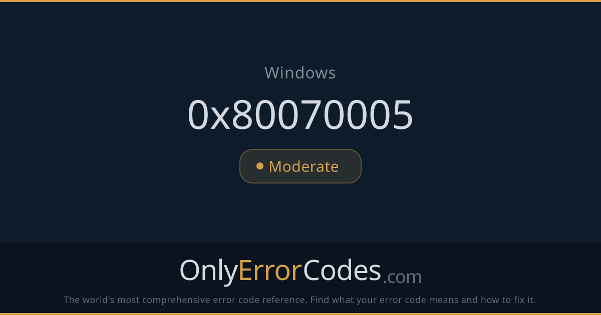 Windows Error 0x80070005 — Access Denied Fix Guide | OnlyErrorCodes