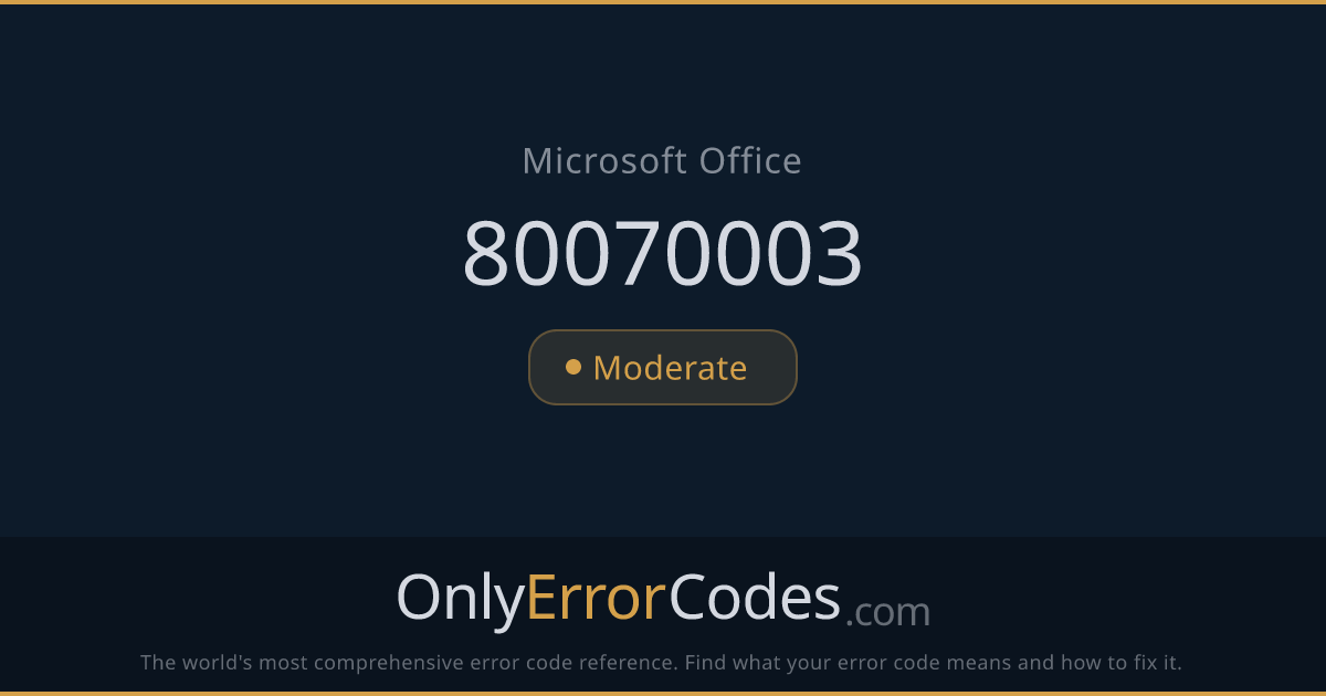 Microsoft Teams — Error Code 80070003 — What It Means & How to Fix It ...