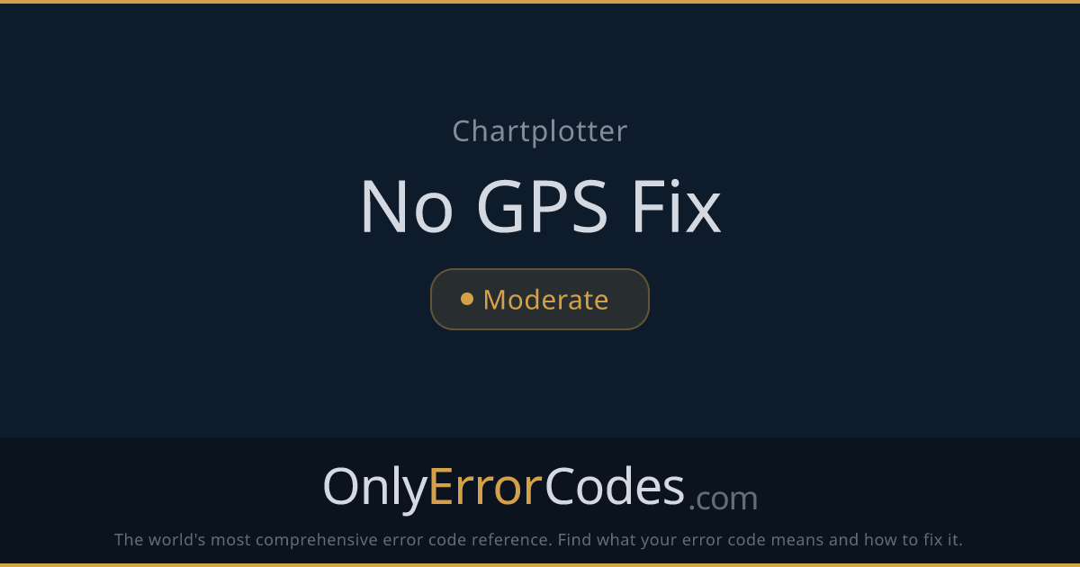 Raymarine Axiom No GPS Fix — How to Restore Position | OnlyErrorCodes