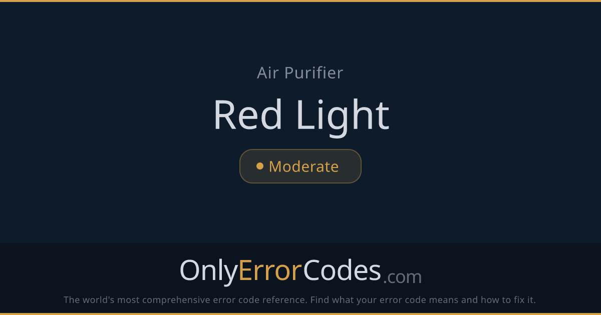 Shark Air Purifier Red Light — What It Means | OnlyErrorCodes