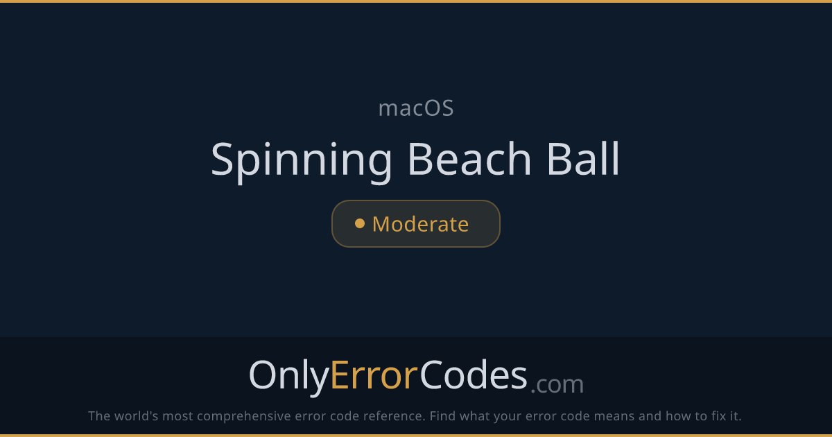 macOS Spinning Beach Ball — Mac Frozen or Slow Fix | OnlyErrorCodes